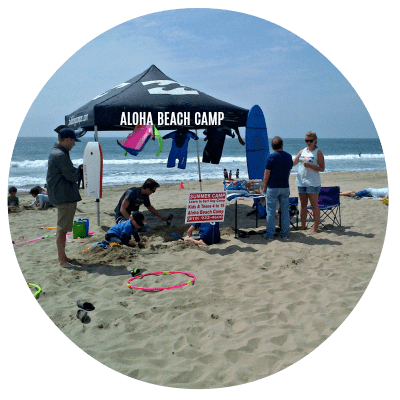 Circular photo of an Aloha Beach Camp open house at Zuma Beach with camp staff discussing the details of the Aloha Beach Camp's Kahuna Camp program with parents and kids.